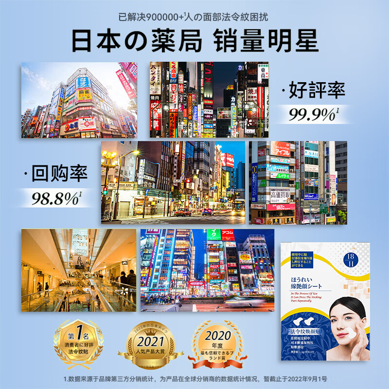 斐丽法令纹贴抗皱面膜女男士提拉紧致淡化细纹皱纹补水保湿1.5g*12片