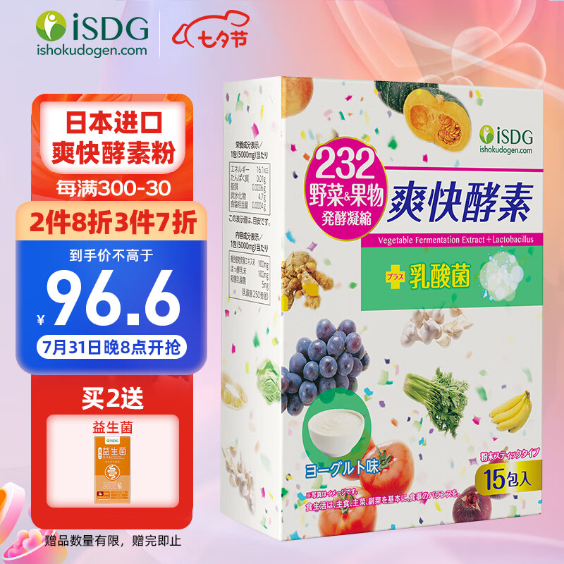 ISDG日本进口健康酵素|价格历史走势与销量趋势分析