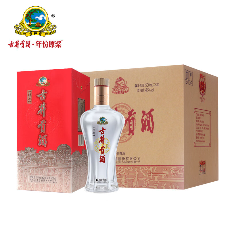 白酒商品历史价格查询网|白酒价格走势图