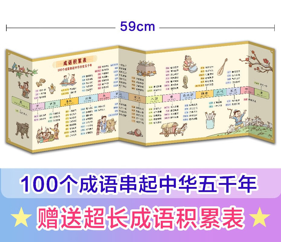 成语故事 漫画中国经典系列 漫画成语故事 套装8册 小学生课外阅读寓言成语分类详情图