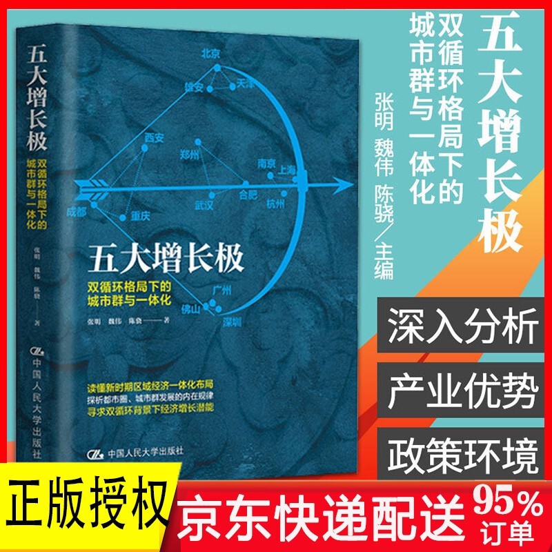 五大增长极(双循环格局下的城市群与一体化