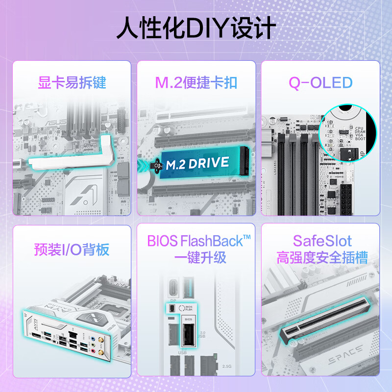 华硕 Z890 AYW GAMING WIFI W 哎呦喂 图 7