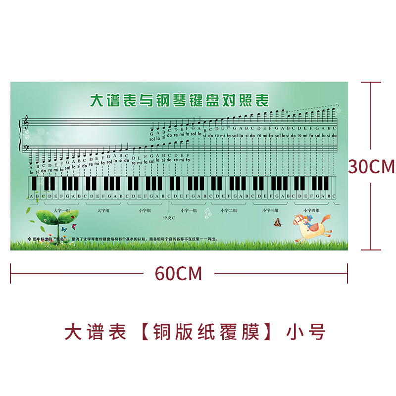 新宝(xinbao)大谱表与钢琴键盘对照表油画布五线谱挂图墙贴乐理符号