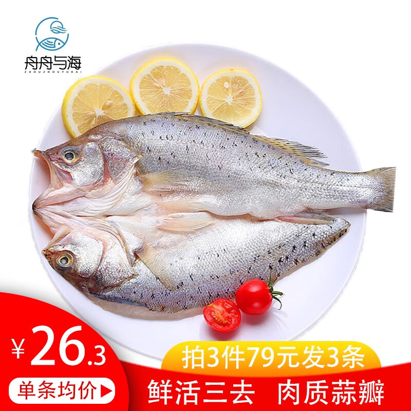 鱼类价格历史查询|鱼类价格历史