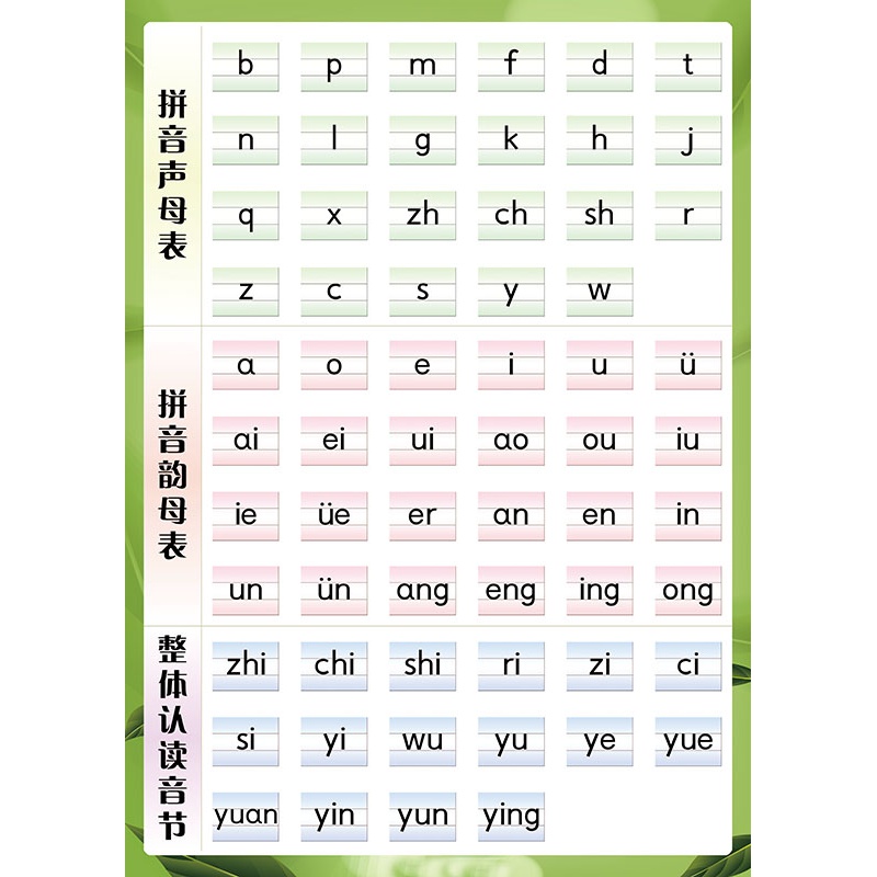 字母声母韵母声调音节全表知识贴纸贴图挂图墙贴 a款:拼音 40x55 厘米