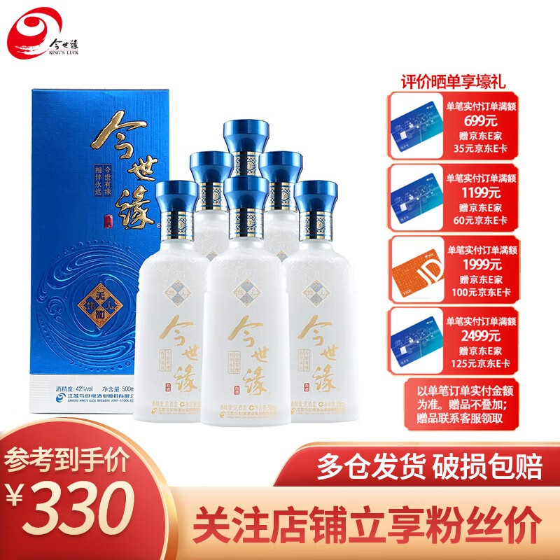 白酒历史价格数据|白酒价格走势