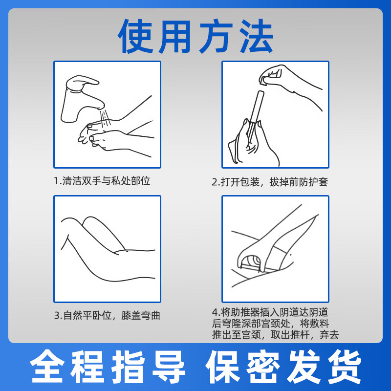 元荣尖锐湿疣扁平疣寻常疣跖疣肛周疣克疣专用激光清除脱疣醋酸白检测 【宫颈高危用·降低病毒载量】(3g*1支/盒)