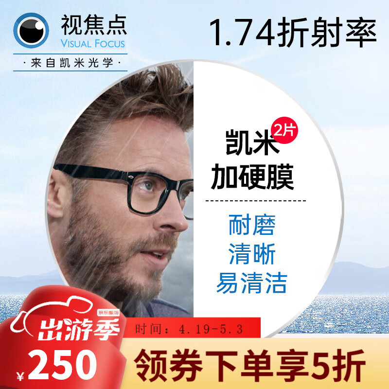 光学眼镜镜片镜架历史价格价格查询App|光学眼镜镜片镜架价格走势图