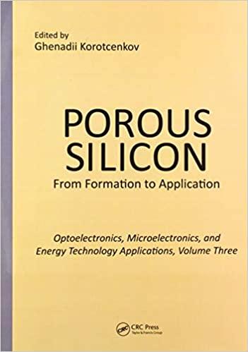 预订Porous Silicon: From Formation to Applications: