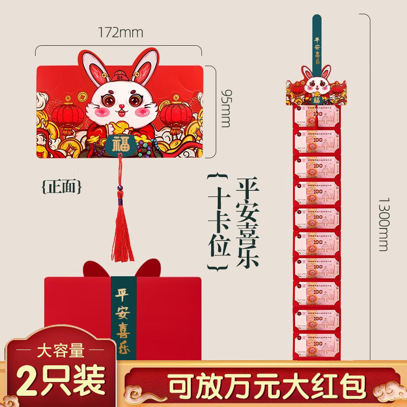 怎么看红包历史价格|红包价格走势