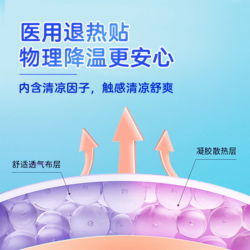医用感温变色退热贴 婴儿物理降温退烧0-6-12个月0-2-4岁3-6-12岁 【官方正品】医用退热贴1盒10贴