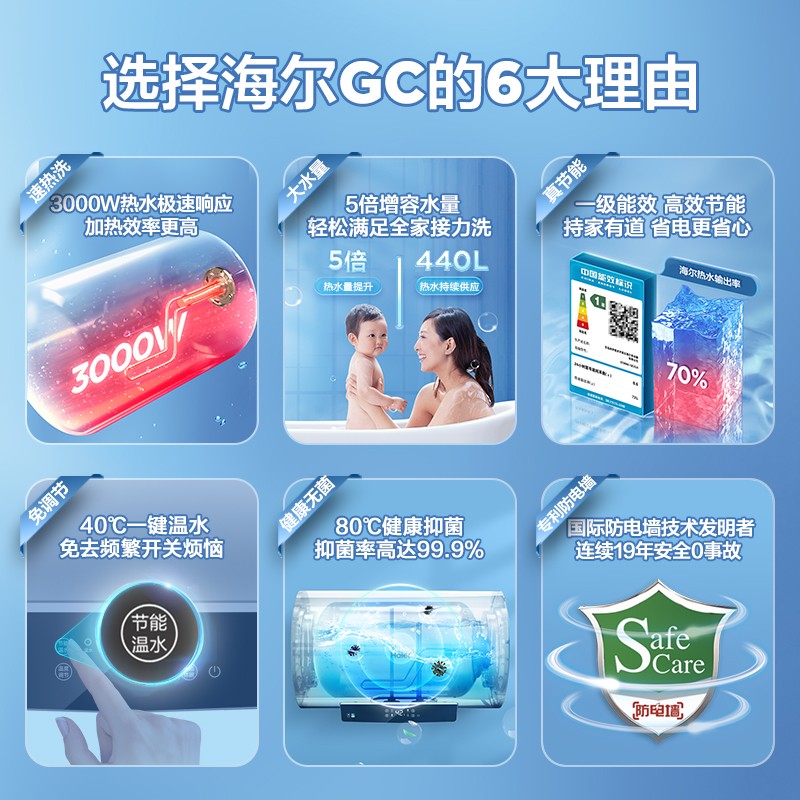 海尔（Haier）安心浴80升储水式热水器电家用洗澡3000W速热大功率 一级能效健康灭菌 EC8002-GC(SJ)