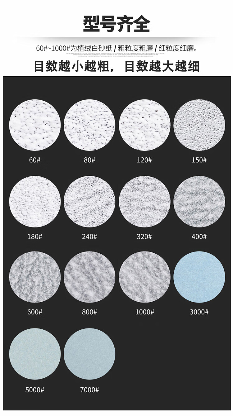 圆盘2寸3寸白色砂纸干磨抛磨机打磨机专用磨具 2英寸植绒白砂纸60目