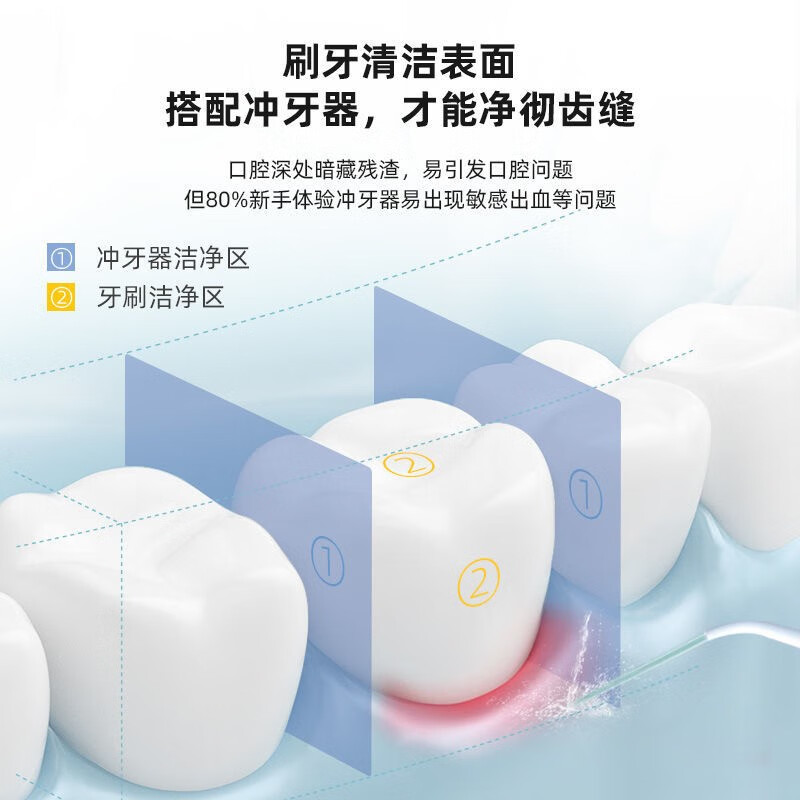 【次日达】金正电动冲牙器家用水牙线机小火箭牙齿清洁器清新口气正畸适用预防牙结石便携式洗牙机 象牙白+USB充电+4冲头