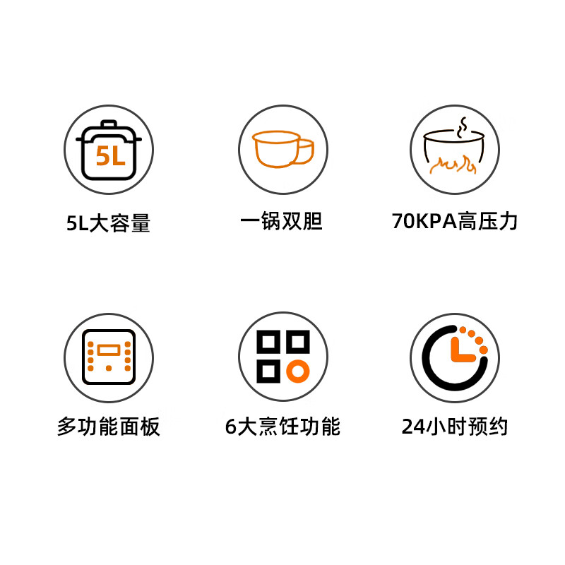 半球（PESKOE）电压力锅家用预约智能多功能高压锅全自动煲汤煮饭电饭煲 4升 单胆（适用1-4人） 4L 半球电压力锅