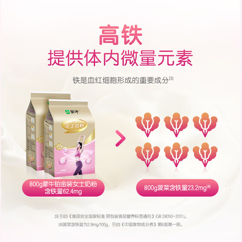 蒙牛(MENGNIU) 铂金装女士多维高钙高铁营养奶粉400g/袋 成人女士奶粉营养早餐 4袋【400g*4】