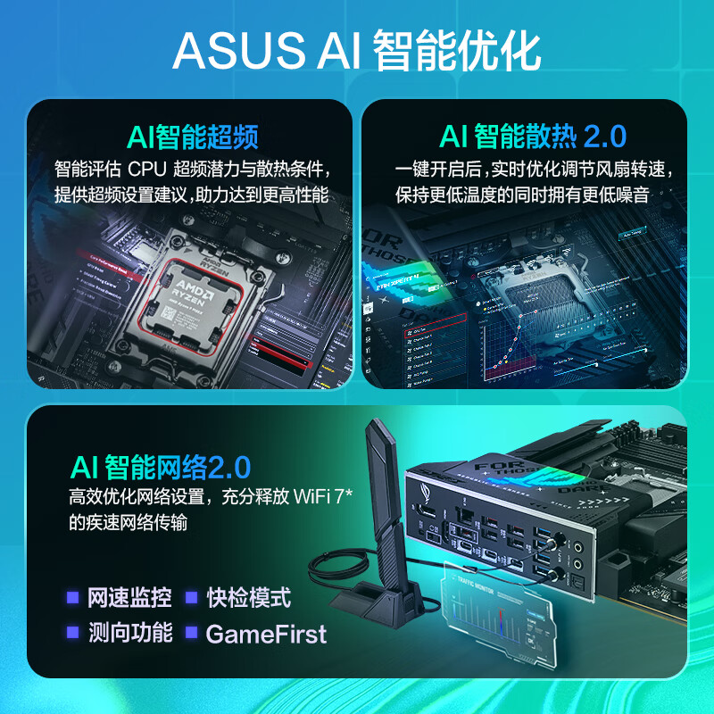 华硕 ROG STRIX X870-F GAMING WIFI 图 3