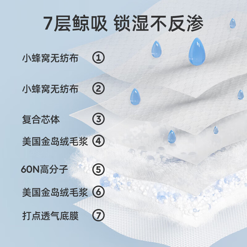 婧麒（JOYNCLEON）防溢乳垫哺乳期防漏一次性超薄透气隔奶垫溢奶乳贴 Jyp59311