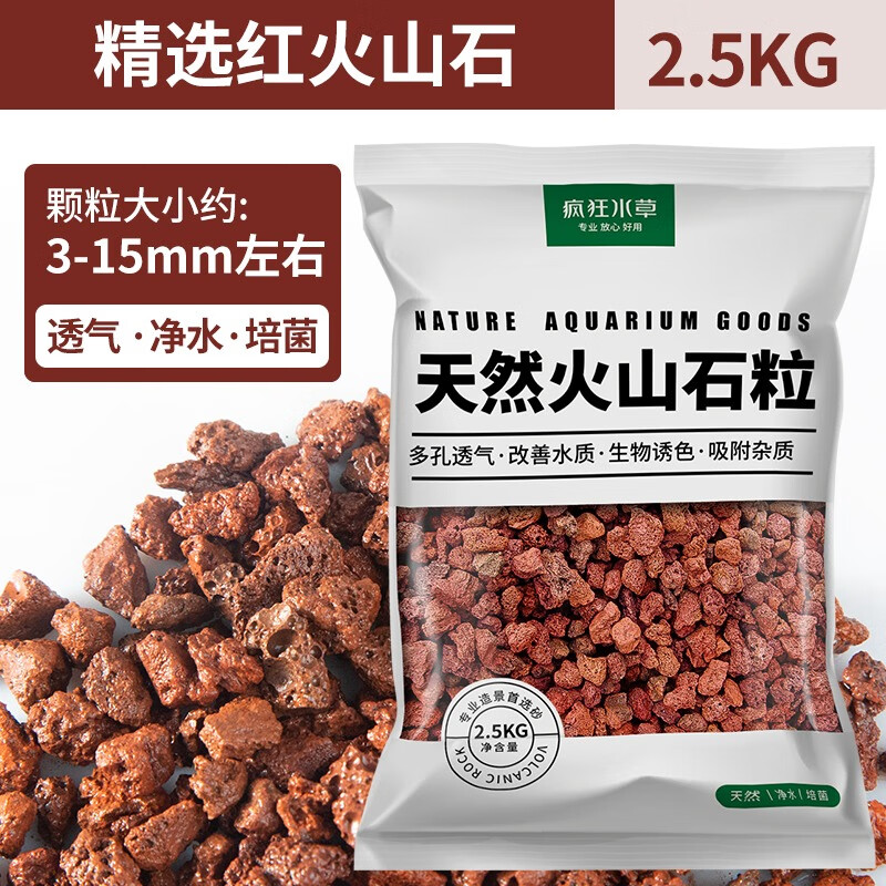 查在线水草用品商品历史价格|水草用品价格走势图