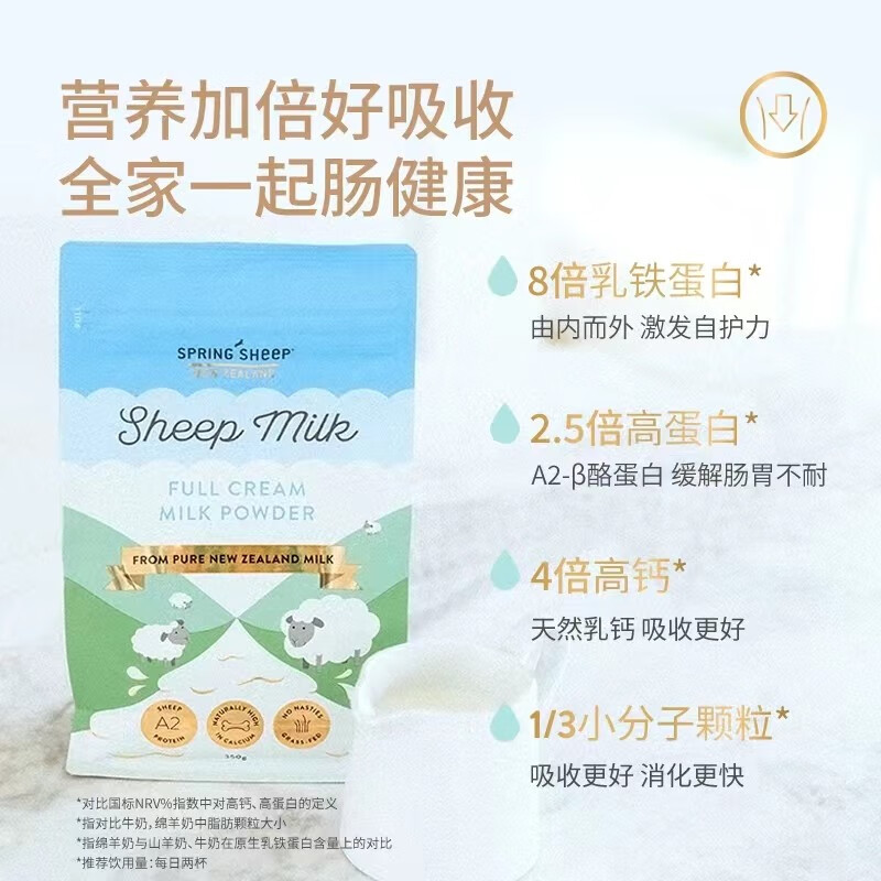 京东奶粉价格曲线在哪看|奶粉价格比较