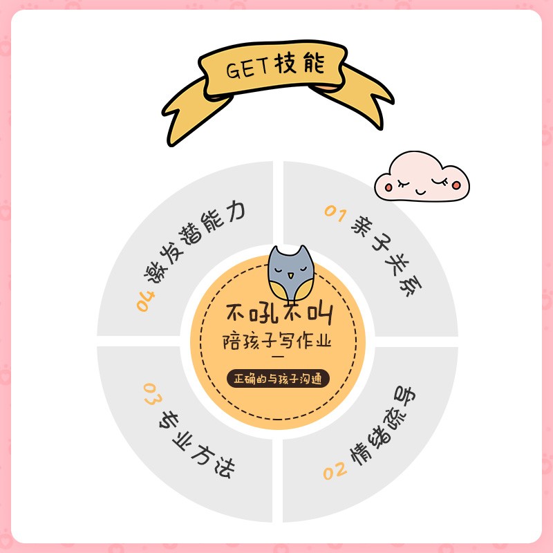 不吼不叫陪孩子写作业——21天习惯养成训练营详情图