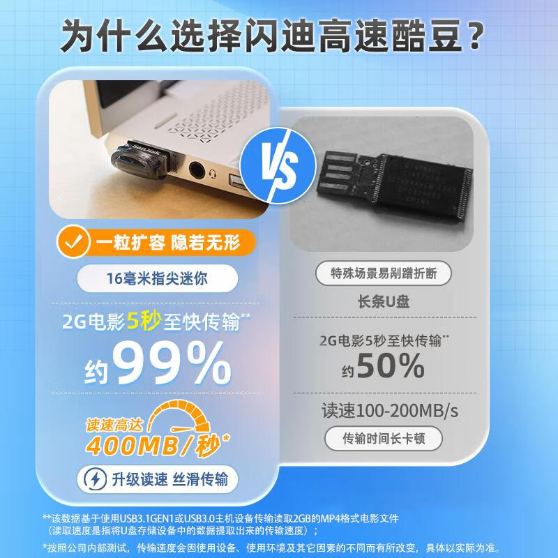 闪迪（SanDisk）SanDisk闪迪U盘512g闪存盘高速usb3.2酷豆时尚迷你车载电脑优盘 512gb 0GB 官方标配