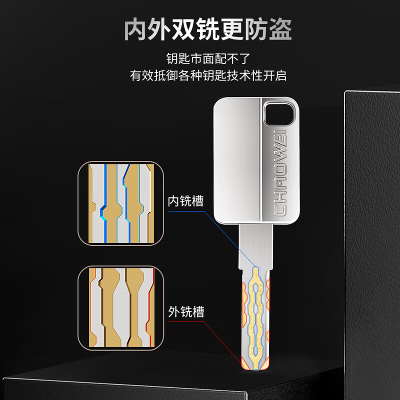 THOMEI防盗门锁芯超C级锁心家用通用型入户大铁门换锁心全纯铜叶片B锁芯 32.5+57.5=90八个主钥匙