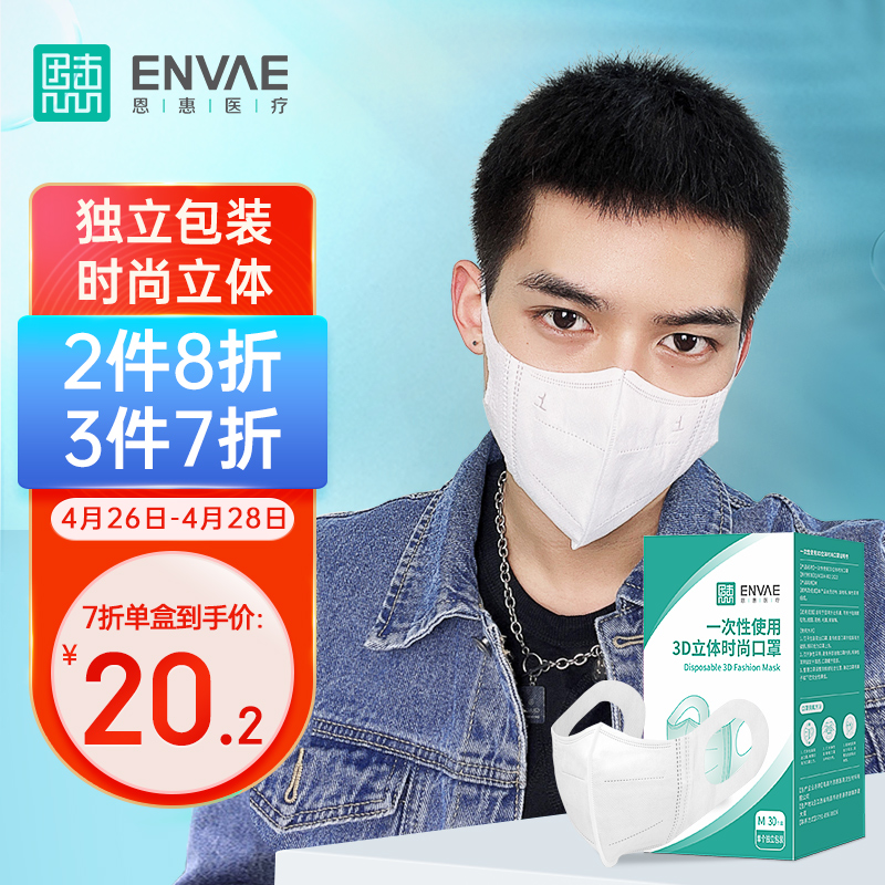 ENVAE3D立体口罩:口罩历史价格长期低迷,今年价格上涨了吗?