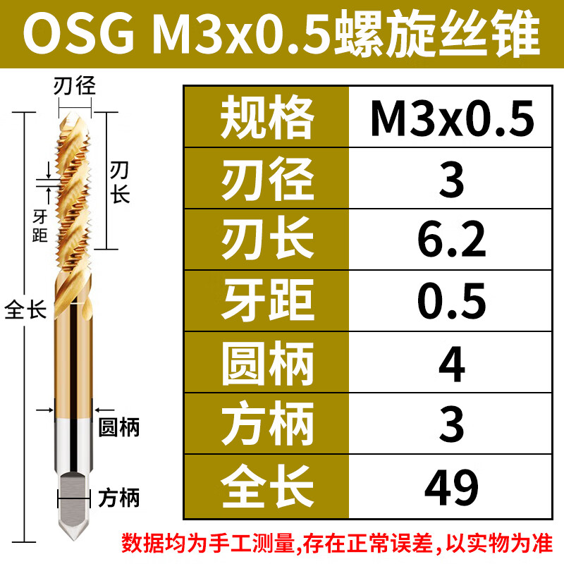 巡狮先端螺旋机用丝锥丝攻螺纹不锈钢专用机攻牙钻头m3m4m5m6m8m10m12