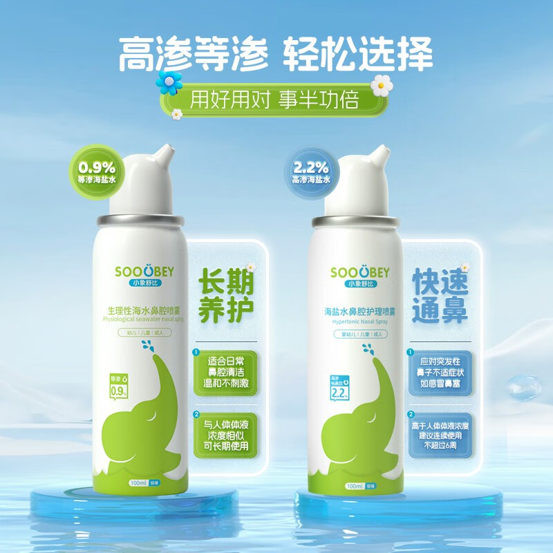 小象舒比海盐水喷鼻婴儿生理盐水洗鼻器儿童成人海水喷雾孕妇便携鼻炎喷剂 【等渗0.9%海水】100ml*1【日常护理】