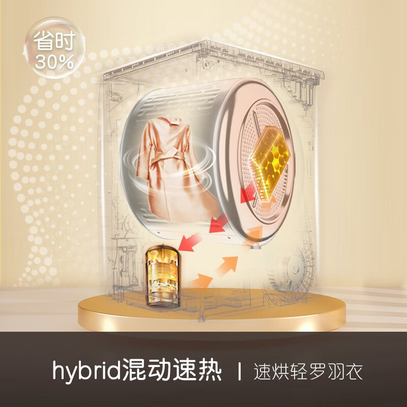 卡萨帝卡萨帝 (Casarte)经典洗烘套装 10公斤直驱滚筒洗衣机全自动+10公斤除菌螨家用热泵烘干机 解放阳台免晾晒