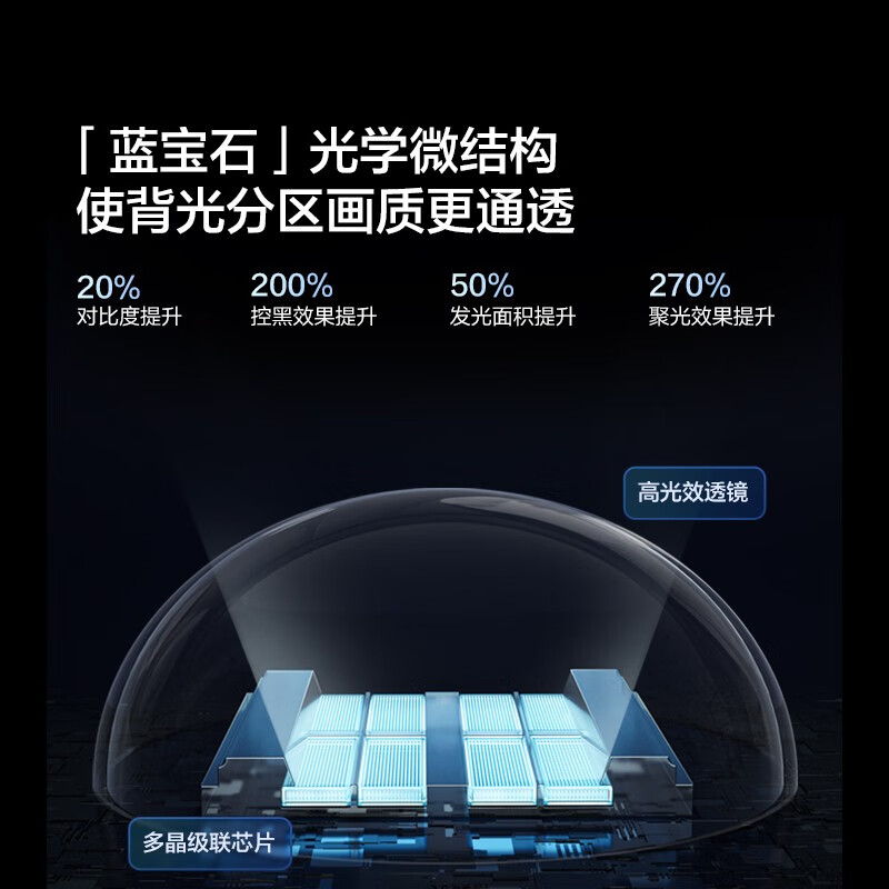 Vidda NEW X75 海信电视 75英寸 游戏电视 144Hz HDMI2.1 金属全面屏 4+64G 智能液晶平板电视机75V3K-X 75英寸 X75/S75升级款