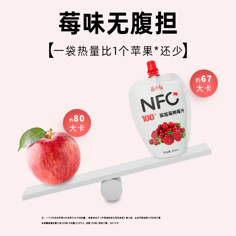 莓小仙NFC100%纯蔓越莓树莓汁 果汁饮料 0脂0添加蔗糖 整箱装150ml*10袋 2箱装(150ml*20袋)+送2袋