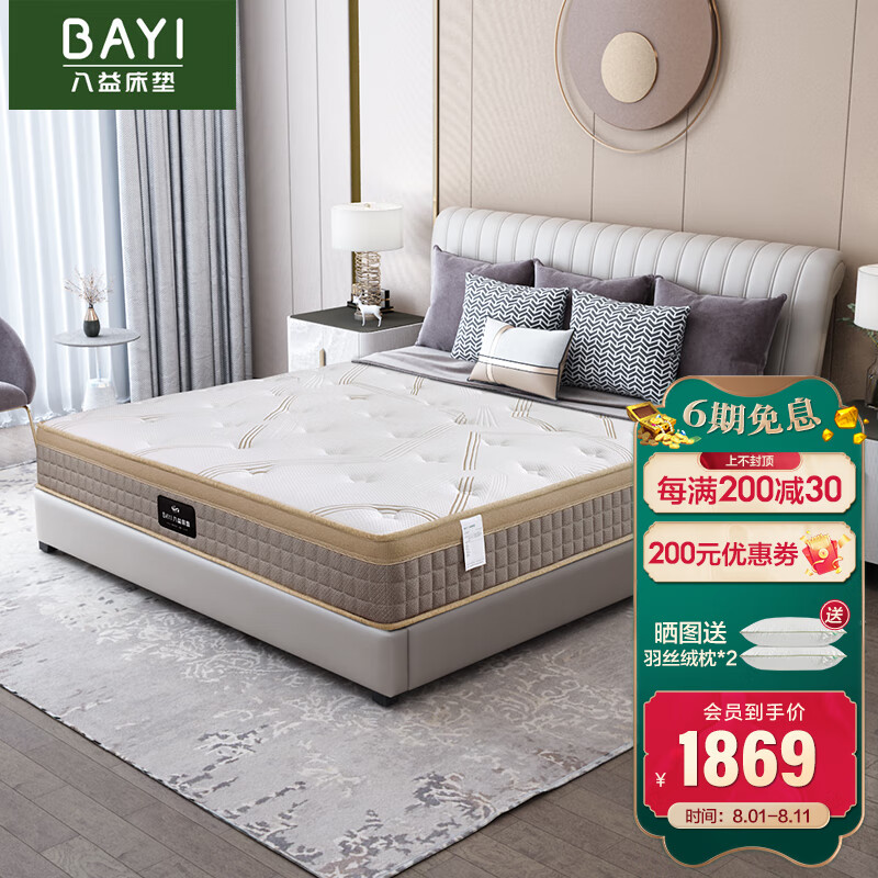 怎么查看弹簧床垫历史价格|弹簧床垫价格走势