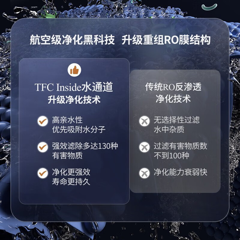宜盾普（EdenPURE）台式净饮一体机家用即热式饮水机免安装茶吧机速热净水器直饮水机净饮机反渗透活泉净饮机EDC-ZY4 白色