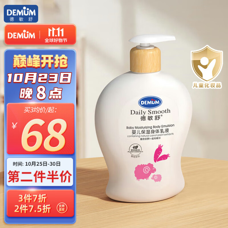 婴童护肤怎么看历史价格走势|婴童护肤价格走势