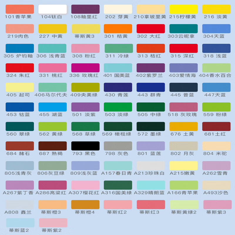 查看源网页