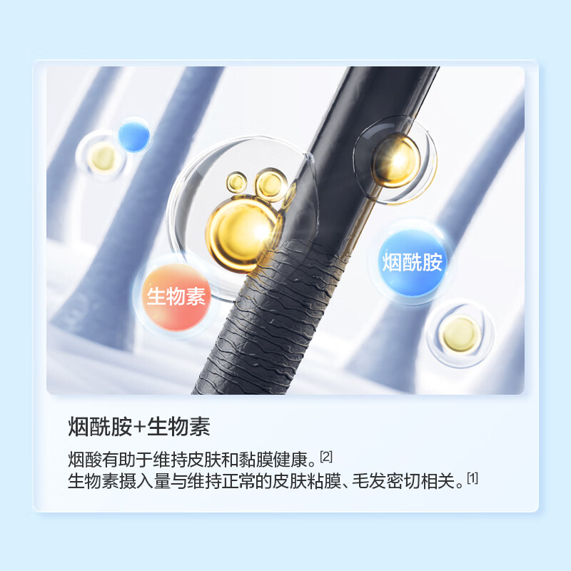 图 6