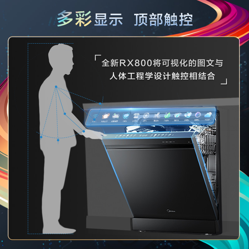 美的RX800洗碗机真实使用感受,真相揭秘入手感受