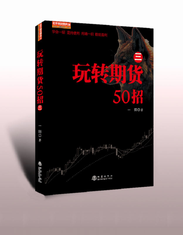 玩转期货50招（三）