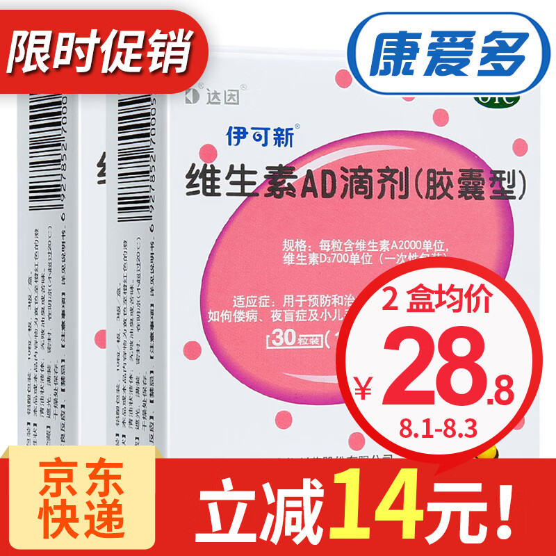 让孩子更健康:伊可新儿科专科用药价格与销量趋势分析