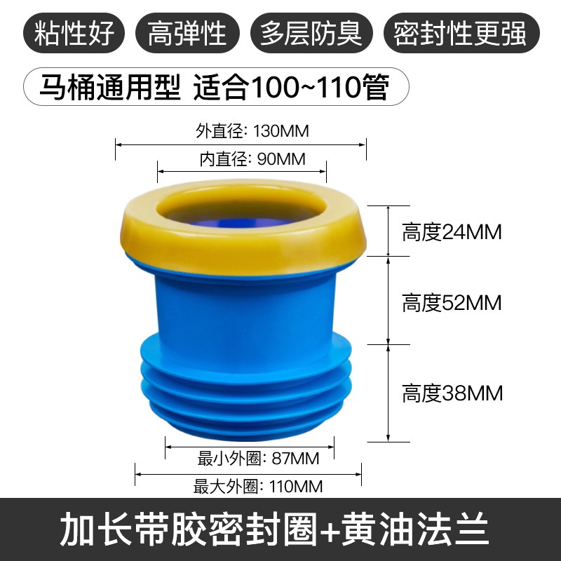 查厨卫配件历史价格|厨卫配件价格走势图