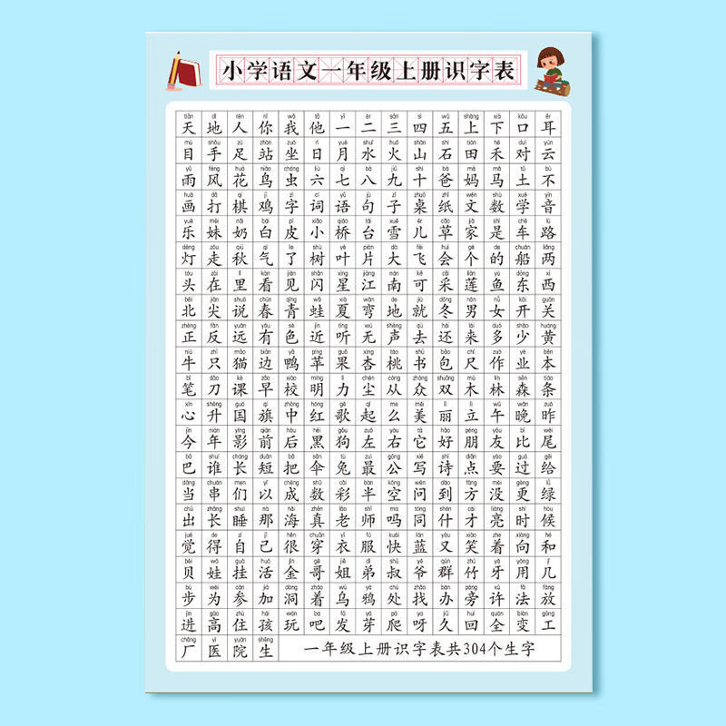 一年级识字表语文上下册儿童幼儿认字小学生挂图生字拼音卡片墙贴 一