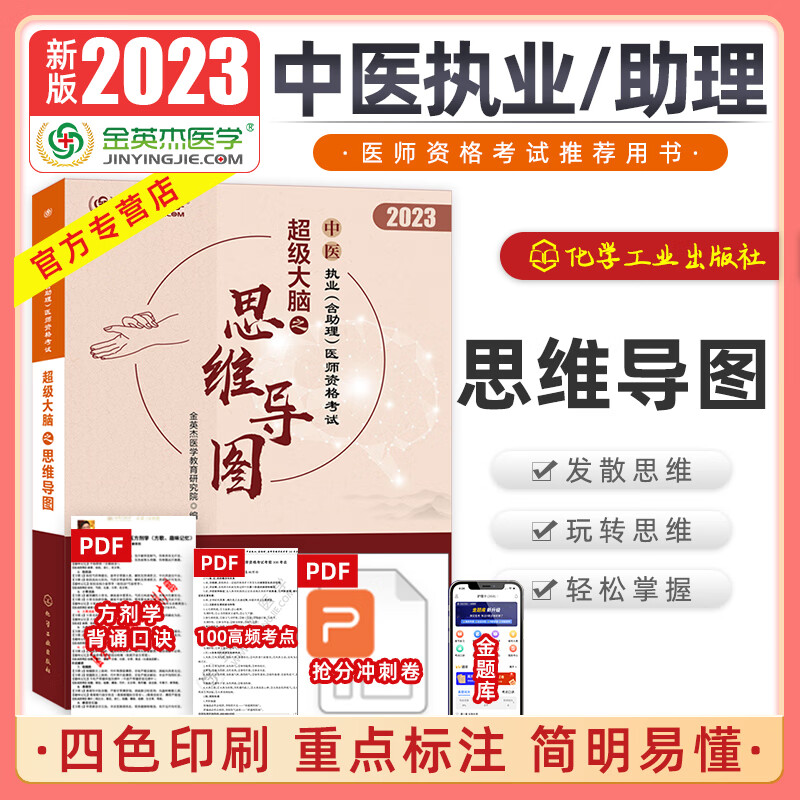 什么软件能查医学类考试最低价|医学类考试价格走势图