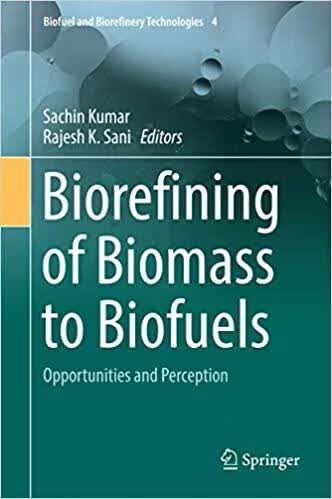 预订Biorefining of Biomass to Biofuels: Opportunitie
