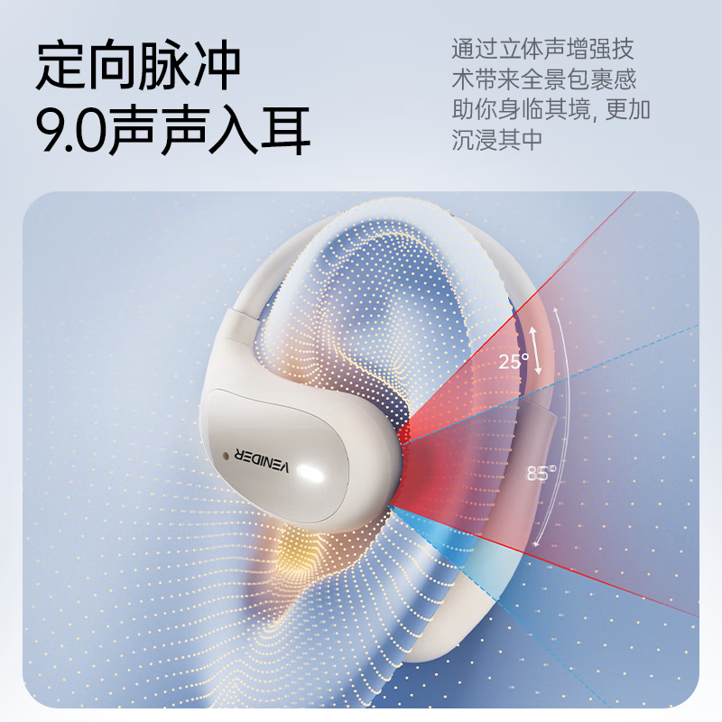 VENIDER【顶配唯立德】蓝牙耳机挂耳式骨传导耳机开放式真无线不入耳游戏运动跑步降噪耳夹适用安卓 藏天蓝【久戴不痛丨空气感佩戴】 2024新款丨维立德丨80H续航