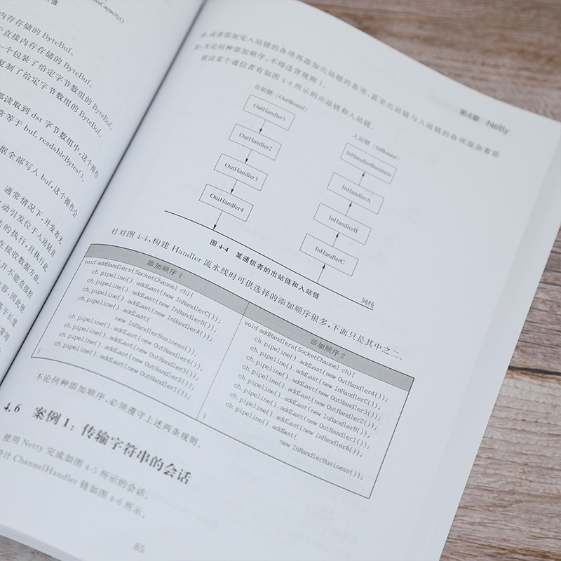 Java网络编程进阶——从BIO到RPC