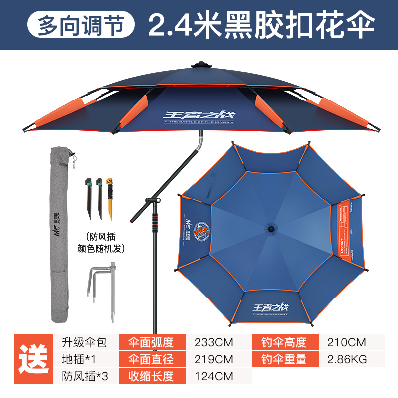 其他辅助装备历史价格怎么看|其他辅助装备价格走势图