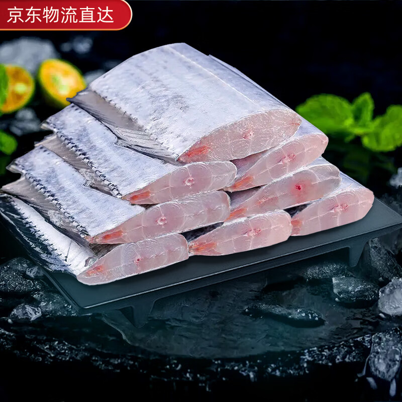 如何查看鱼类的历史价格|鱼类价格比较
