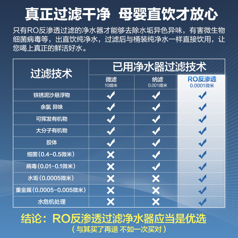 2026年水龙头净水器品牌排名前十名,这10款过滤效果显著、安装方便,家居必备神器-图片8